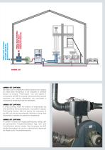 ABF Inverter - 7