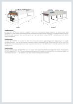 OFC KIT - 2