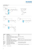 Switching Unit for Variothermal Control - 5