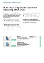 Efficient temperature controllers - 10