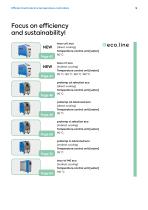 Efficient temperature controllers - 9