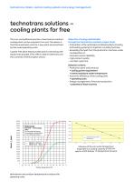 Energy-saving cooling plants-6