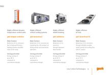 Low Carbon Technologie - 11