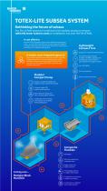 TOTEX-LITE SUBSEA SYSTEM - 1