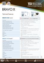 Continuous Flow Sampler BRAVOX - 3