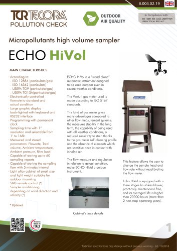 ECHO HiVol