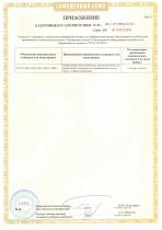 Certification EAC-TR CU 012/2011 - 2