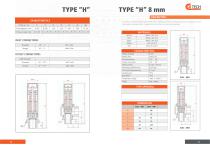 SLK series - SAFETY VALVES - 10