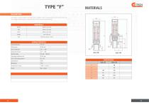 SLK series - SAFETY VALVES - 8