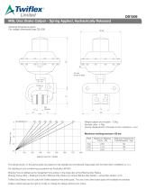 DS1508 MSL Disc Brake Caliper - Spring Applied, Hydraulically Released - 1