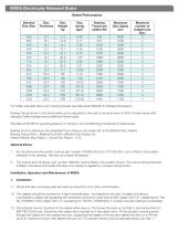 DS2513 MXEA Electrically Released Brake - 2