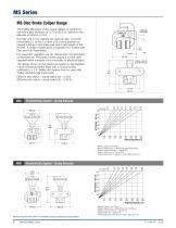 Industrial Disc Brakes-10