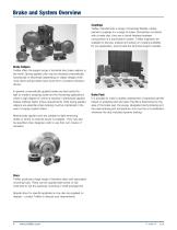 Industrial Disc Brakes-6