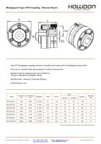 Type CFS Coupling-1