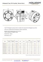 Wedgegard® CFS Coupling (ft-lb)-1