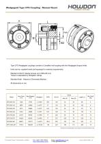 Wedgegard® CFS Coupling (in-lb)-1