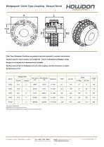 Wedgegard® Chain Coupling (in-lb)-1