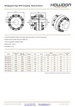 Wedgegard® DFS Coupling (ft-lb)-1