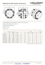 Wedgegard® DFS Coupling (in-lb)-1