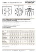 Wedgegard® GEAR Type Coupling (ft-lb)-1