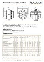 Wedgegard® GEAR Type Coupling (Nm)-1