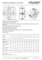 Wedgegard® Type DIN Spacer (in Nm)-1