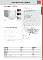 Occupancy and Motion detectors - 11