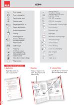 Occupancy and Motion detectors - 2