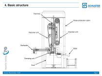 7G Impulser - 5