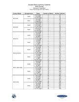 MVE Freezer Inventory Systems - 5