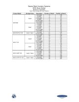 MVE Freezer Inventory Systems - 6