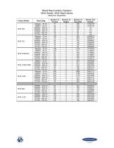 MVE Freezer Inventory Systems - 9