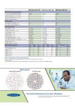 MVE HEco Freezer Touch Screen - 2