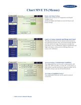 MVE Touch Screen controller overview - 4