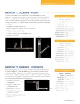 VIP Systems Product Catalog - 15