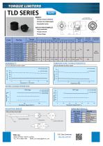 TORQUE LIMITERS-2