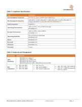 iDS6P-S-4