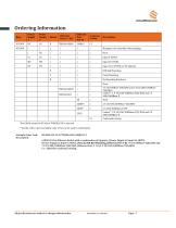 iES10GF-7