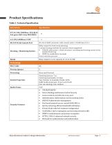 iES12GP-3