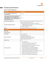 iES20GF-3