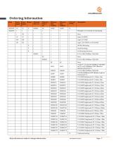 iES20GF-7