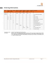 iES22GF-7