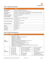 iES26GF-5