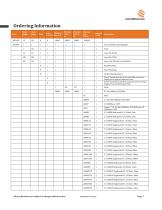 iES26GF-7