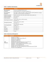 iES28GF-L2-5