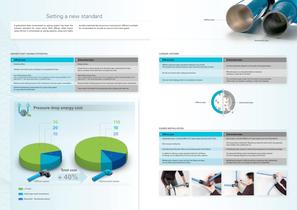 Atlas Copco Compressed Air Piping System - 4