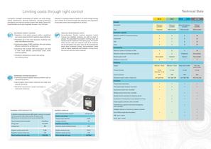 Atlas Copco Control Solutions - 4