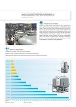 Atlas Copco Heat Reactivated Adsorption Air Dryers - 5