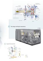 Atlas Copco Oil-free centrifugal compressors - 5