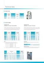 Brochure OSC/OSD - 7